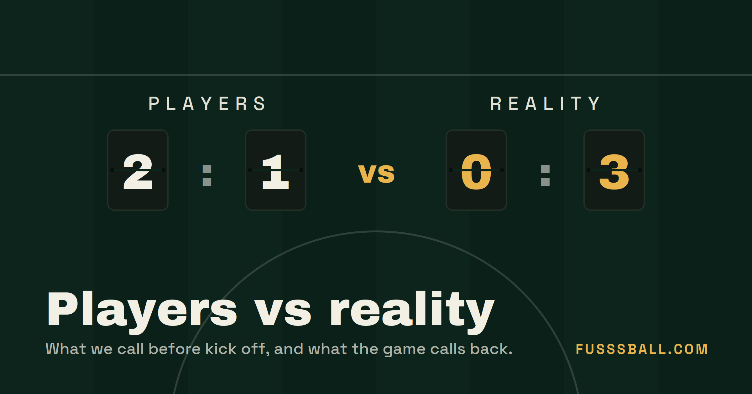 Players vs reality